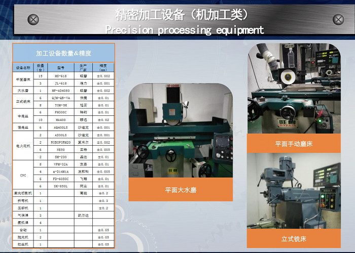 Hot Dip Galvanized Precision Machined Components For Motorcycle Long Lifespan