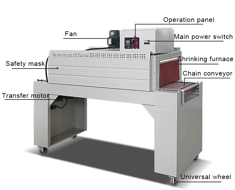 L-sealer Heat Tunnel Pva Film Packing Shrink Wrapping Machine for Cosmetic Food Bottle