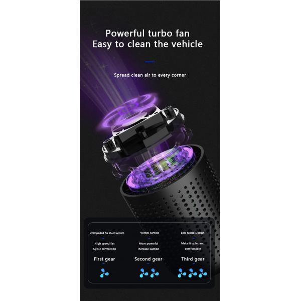 HOMEFISH Anion Car Air Purifier USB Charge DC5V/1000mAh