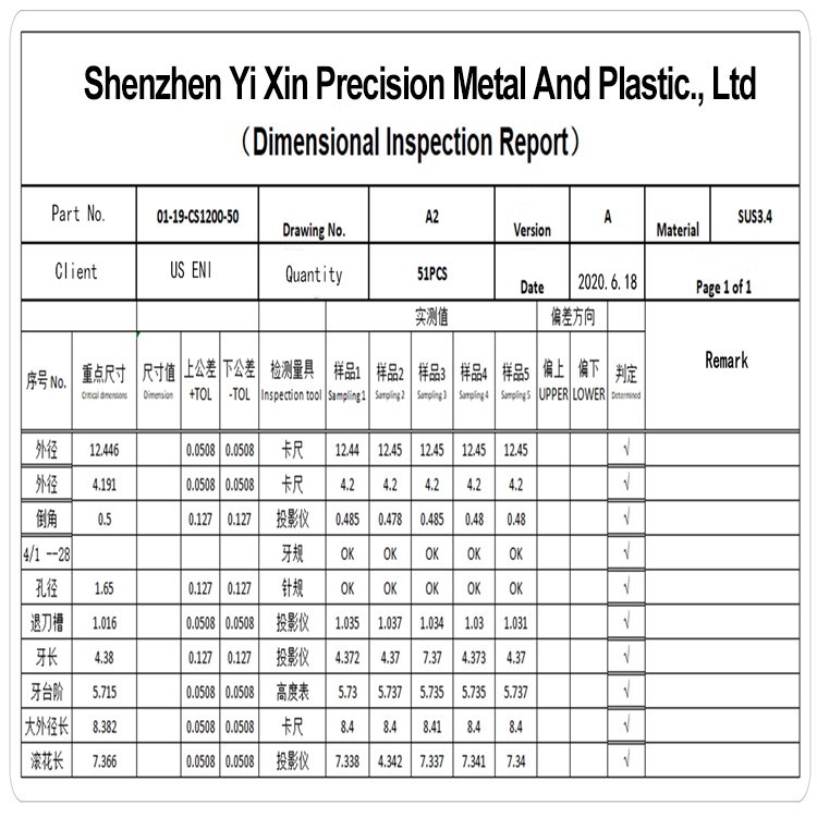 trak dpm parts