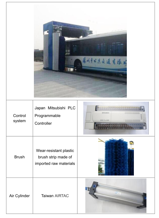 Advanced Gantry Type Automatic Bus Wash Machine for 2600*4200mm Automated Car Wash Systems