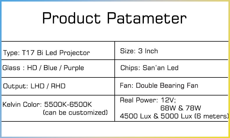 Durable 3 Inch Automobile Projector Lens 68W / 78W High Light