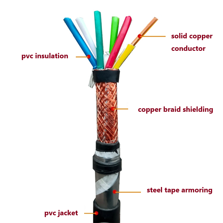 4mm 6mm 10mm 16mm 25mm 35mm Copper Electric Wire Electrical Cable For Building