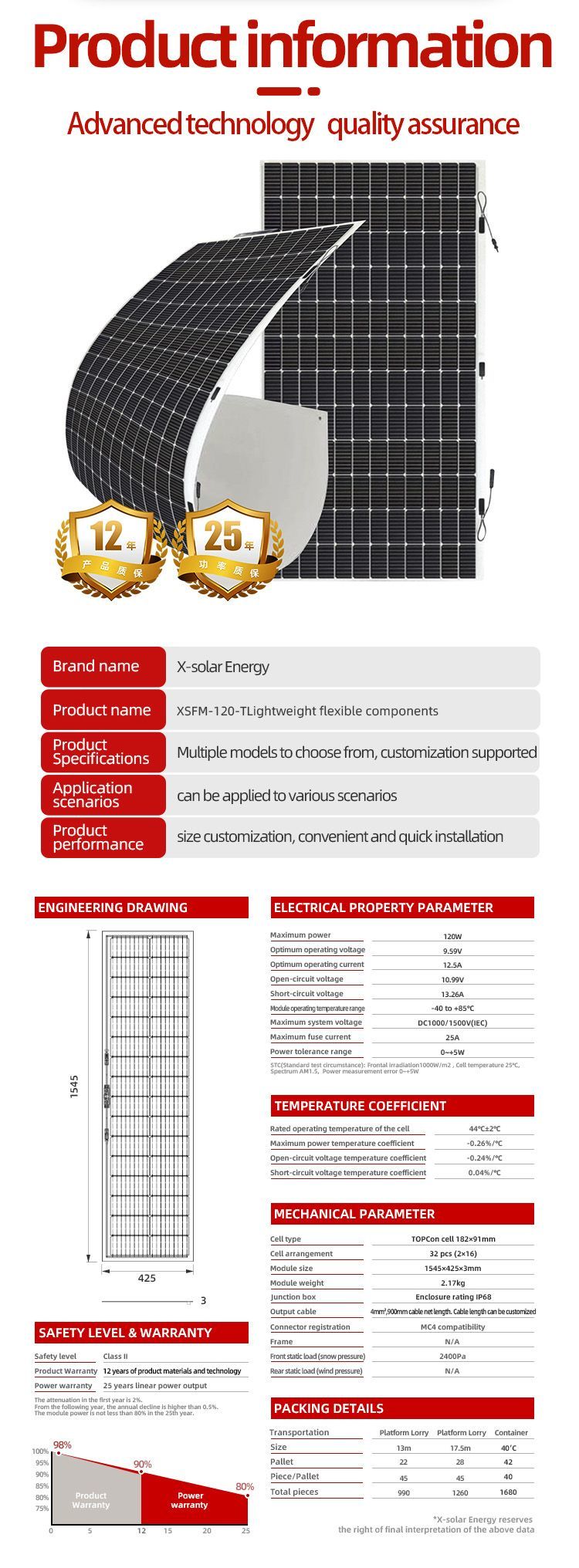High Efficiency 23.5% Mono Solar Cell Flexible Solar Panel 120W