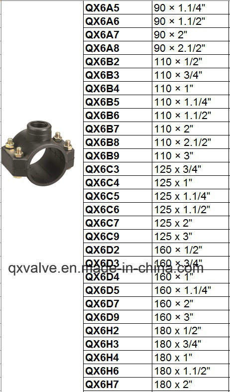 PP Pipe Fitting, Plastic Saddle, PP Clamp Saddle 100% New Material!