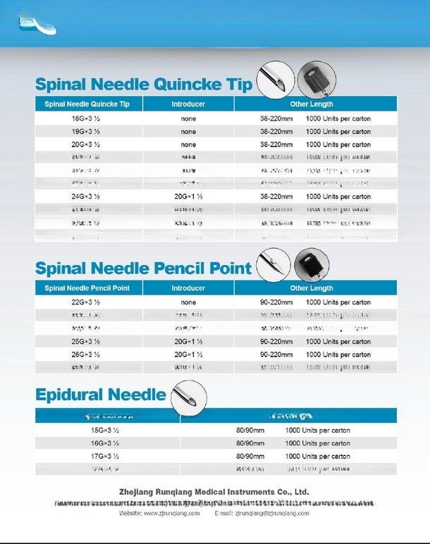 Color Coded Disposable Anaesthesia Spinal Needle with Quincke Tip or Pencil Point Tip