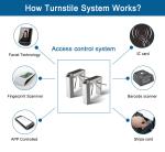 30W Stainless Steel 550mm Lane Turnstile Entrance Gates