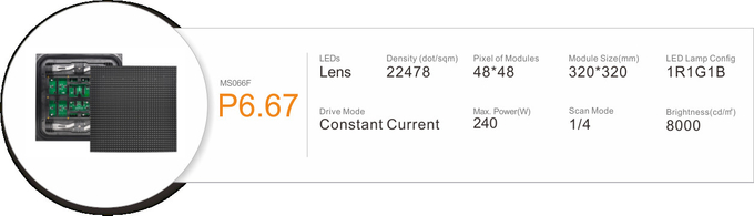 Lens Front Maintenance LED Modules P6.67 P8 P10