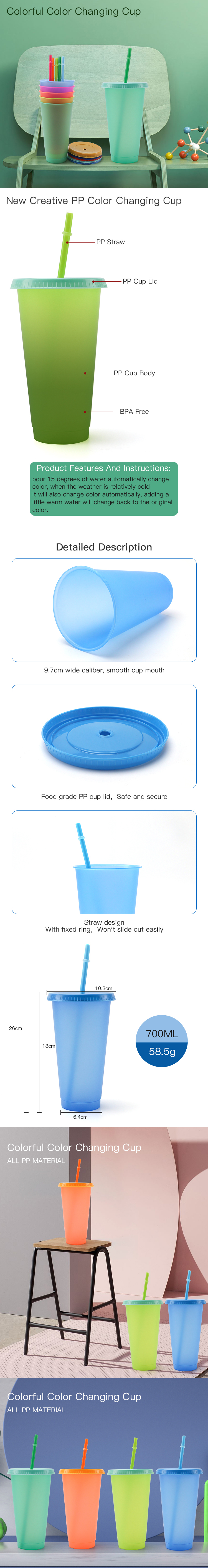 40 Oz 20oz 22oz 24oz Vacuum Tumbler Mug Plastic Reusable Plastic Juice Cups With Lid And Straw