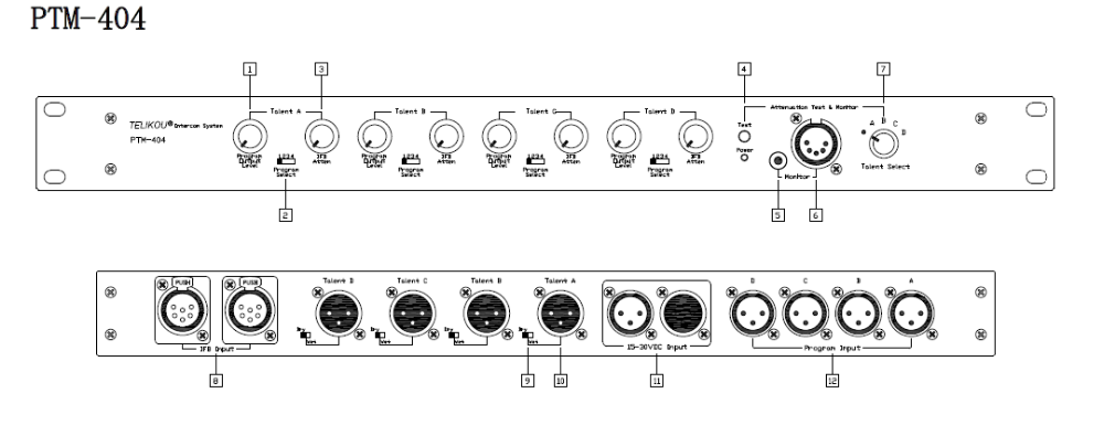 Monitor 8 Channel IFB (IFB) System Program Interrupt For Eight Talents
