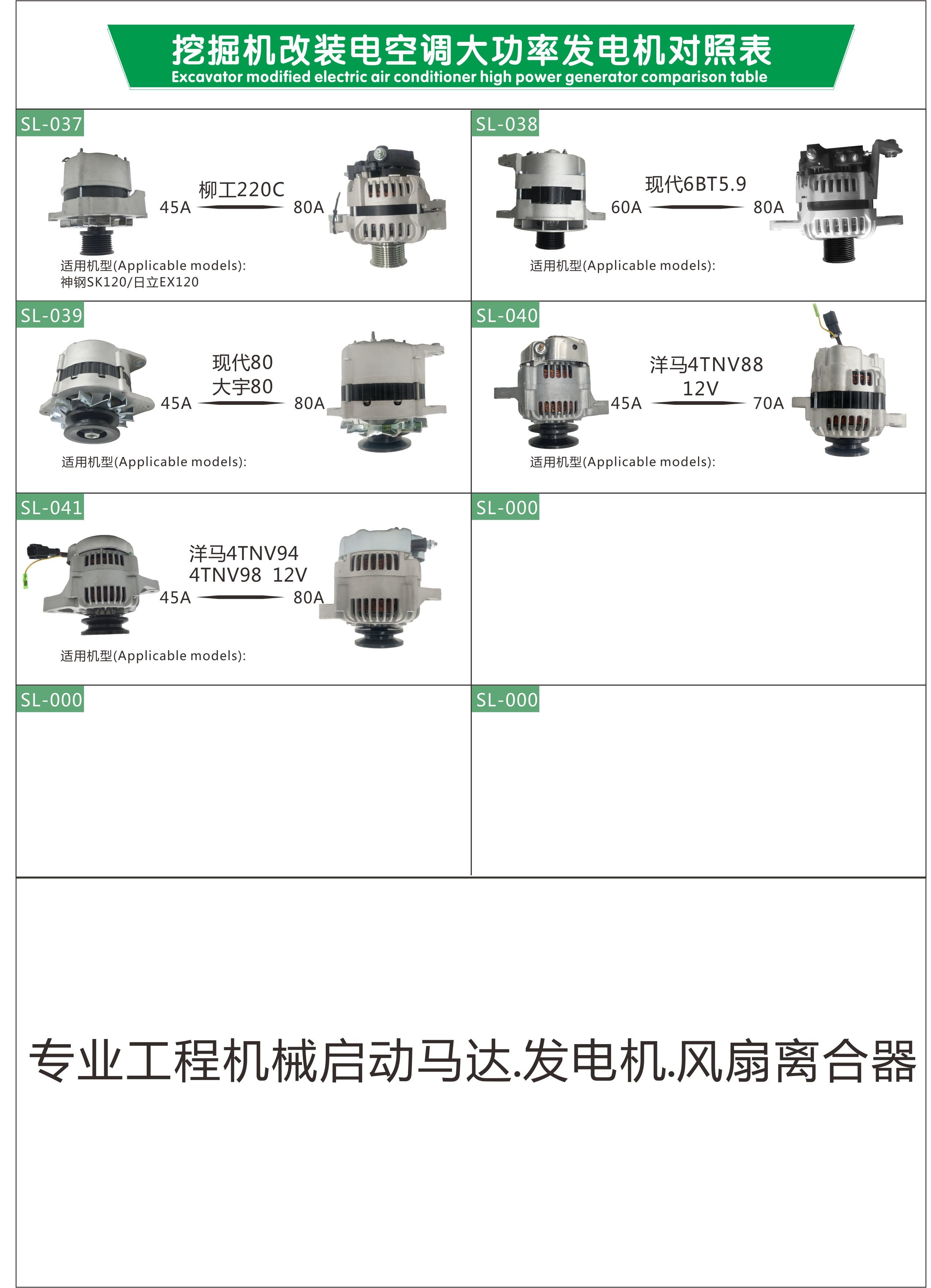 30 Amps PC120-5 PC200-6 6D95 High Power Alternator