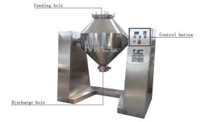 China Mortar Dry Chemical Powder 3rpm Double Cone Mixer wholesale