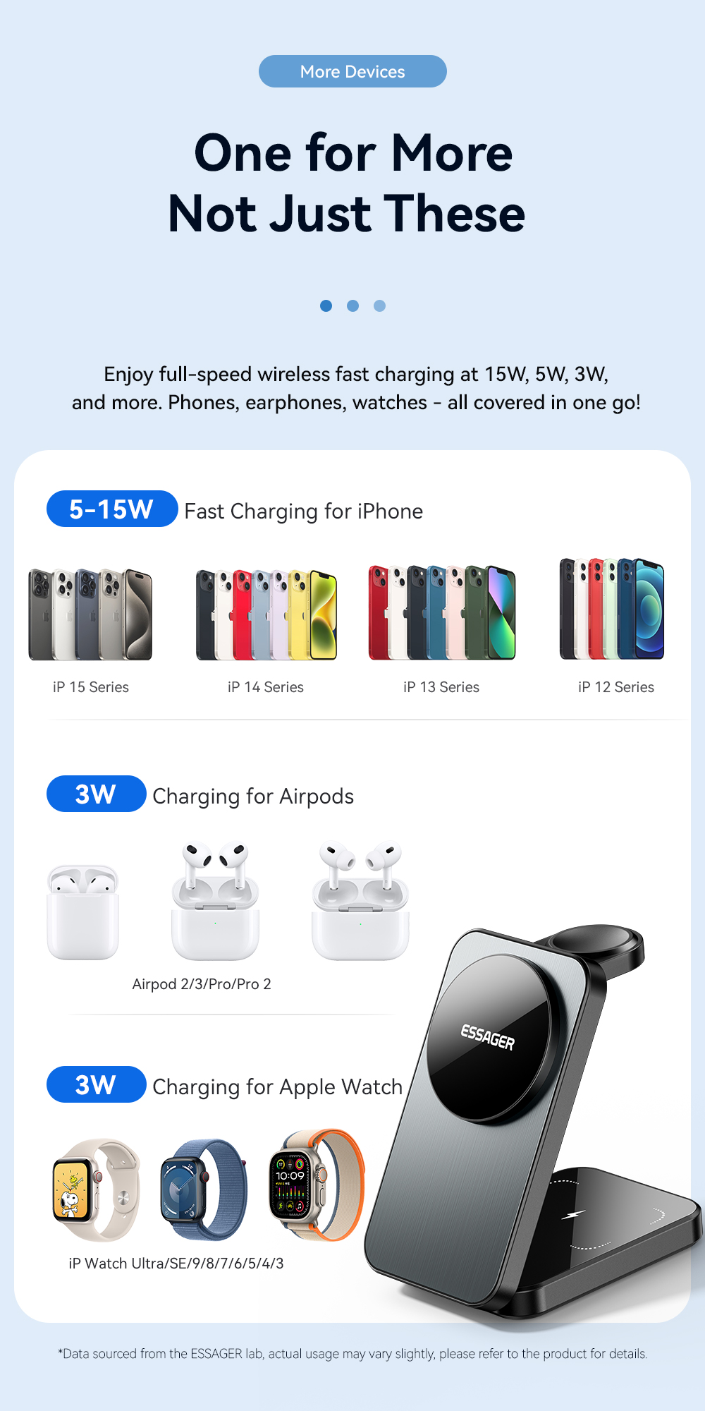 ESSAGER OJD-112 Series Desktop Cell Phone Wireless Charging Station OTP