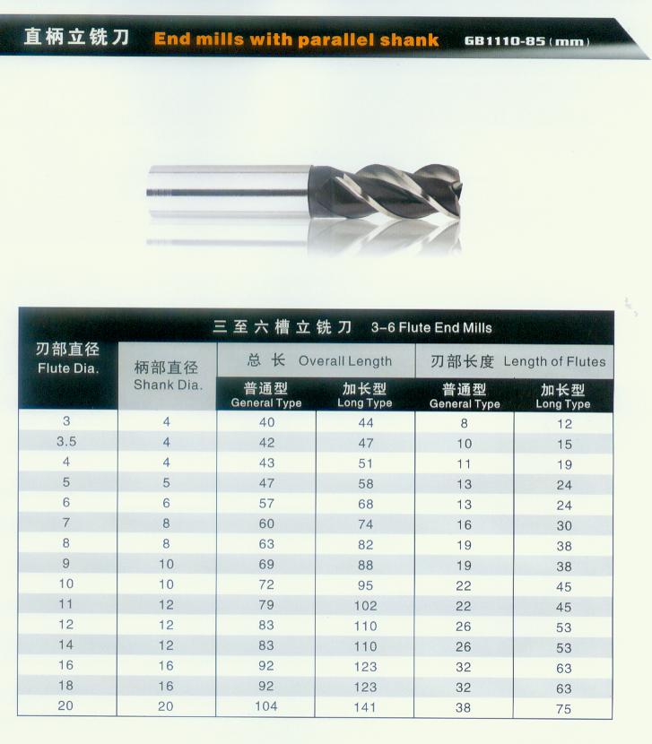 KM longer end mill