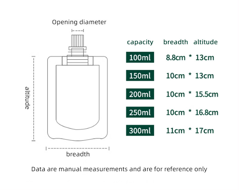 Eco Friendly Custom Printed Spout Pouches Tailored Leak-Safe Food Pouch