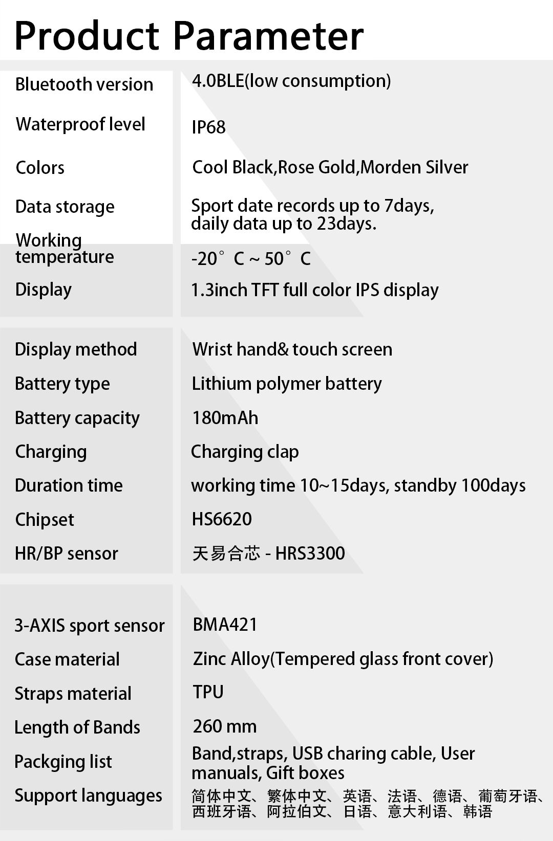 Digital Square Shape Smartwatch Bracelet M56 1.3inch Call Message Reminder