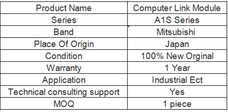 A1S Mitsubishi Melsec PLC Output Module A1SX42 For Industrial ECT