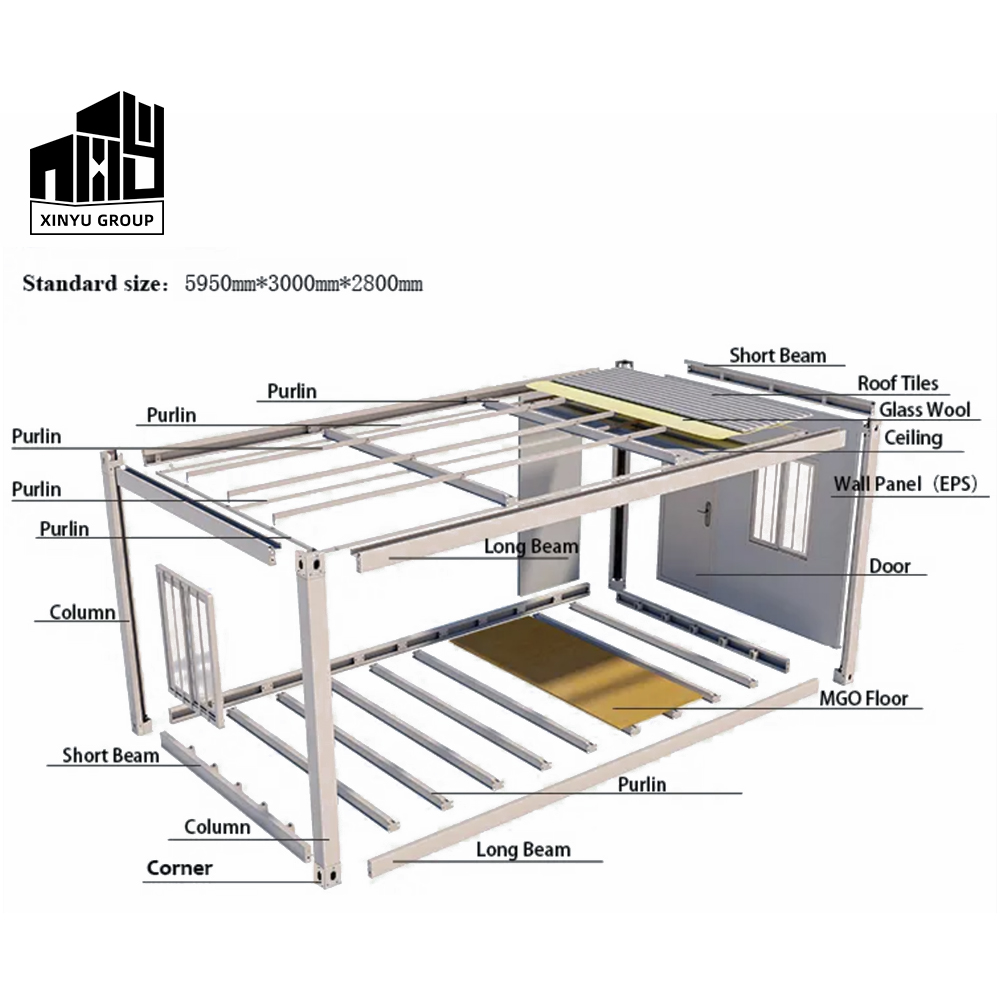 Detachable Prefabricated Mini House with Customized Wall Material 50mm EPS/Rockwool and Easy Assembly