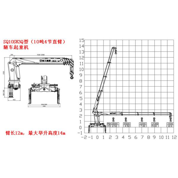 Straight Arm Truck Mounted Crane 10T SQ10SK3Q Self Locking Up And Down