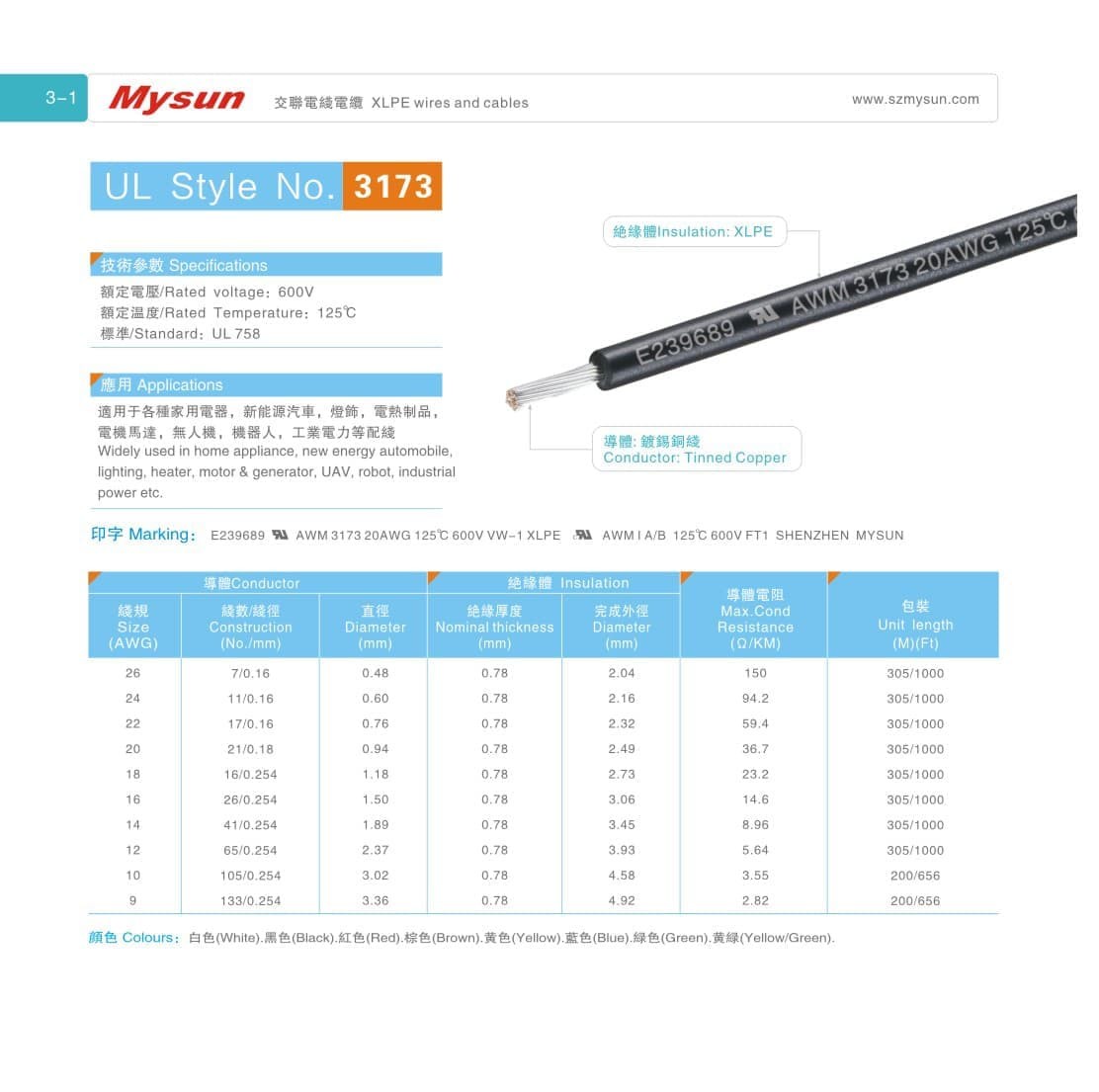 UL3173 600V 125C 9-26AWG XLPE Wires And Cables VW-1 For Home Appliance Heater Lighting Industrial Power