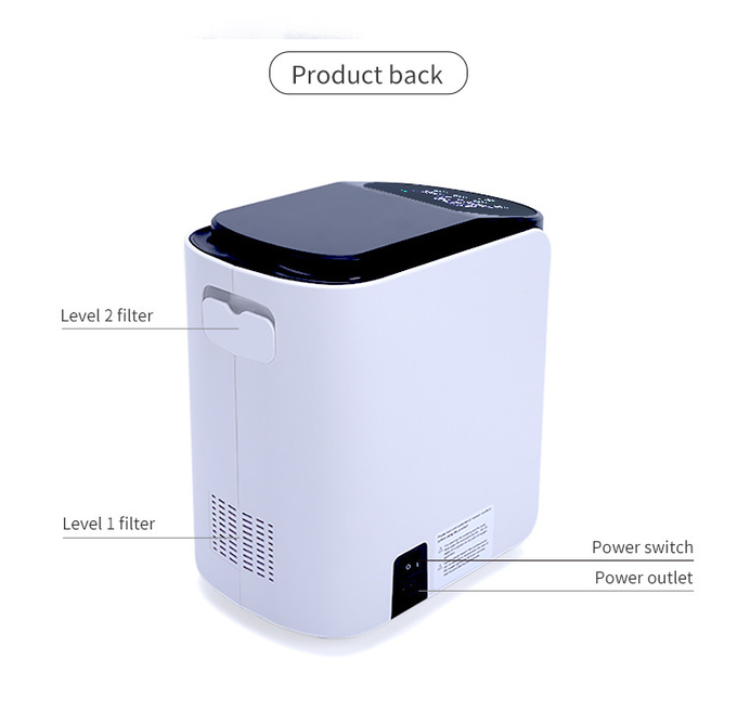 Home Oxygen Generator: Silent and Clean Compression Adsorption Medical Grade Oxygen 7L