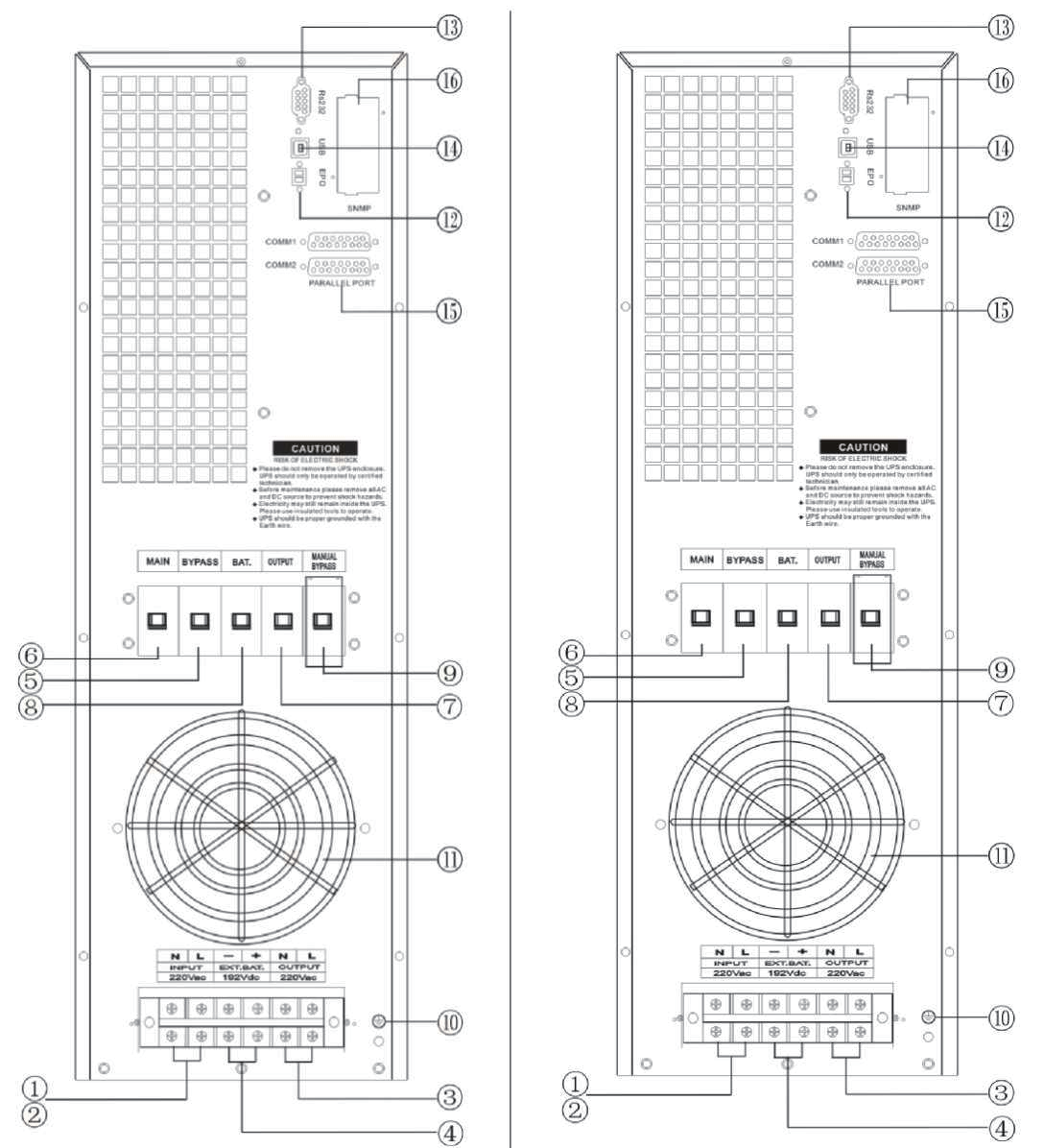 6kva tower type power frequency machine/Industrial UPS/
