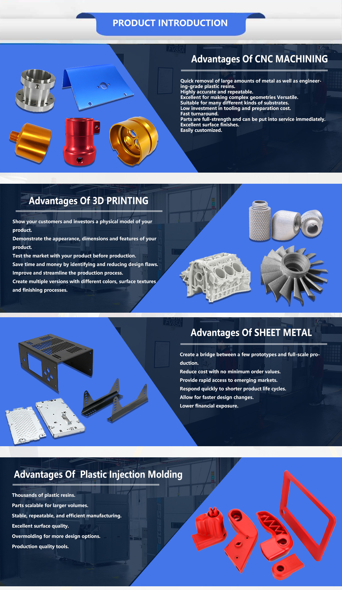 Custom ABS/PE/PP/PVC/PS/PMMA/POM/PC/PA Plastic Parts Injection Molding Service