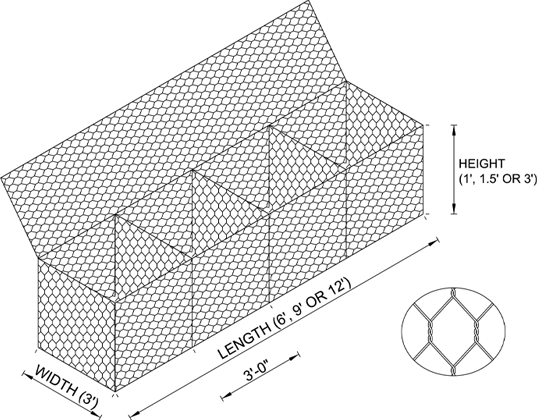 gabion