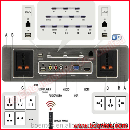 All-In-One Media Socket Panel with HD-MI/Smart HD Media Platform/Hotel Media Hub