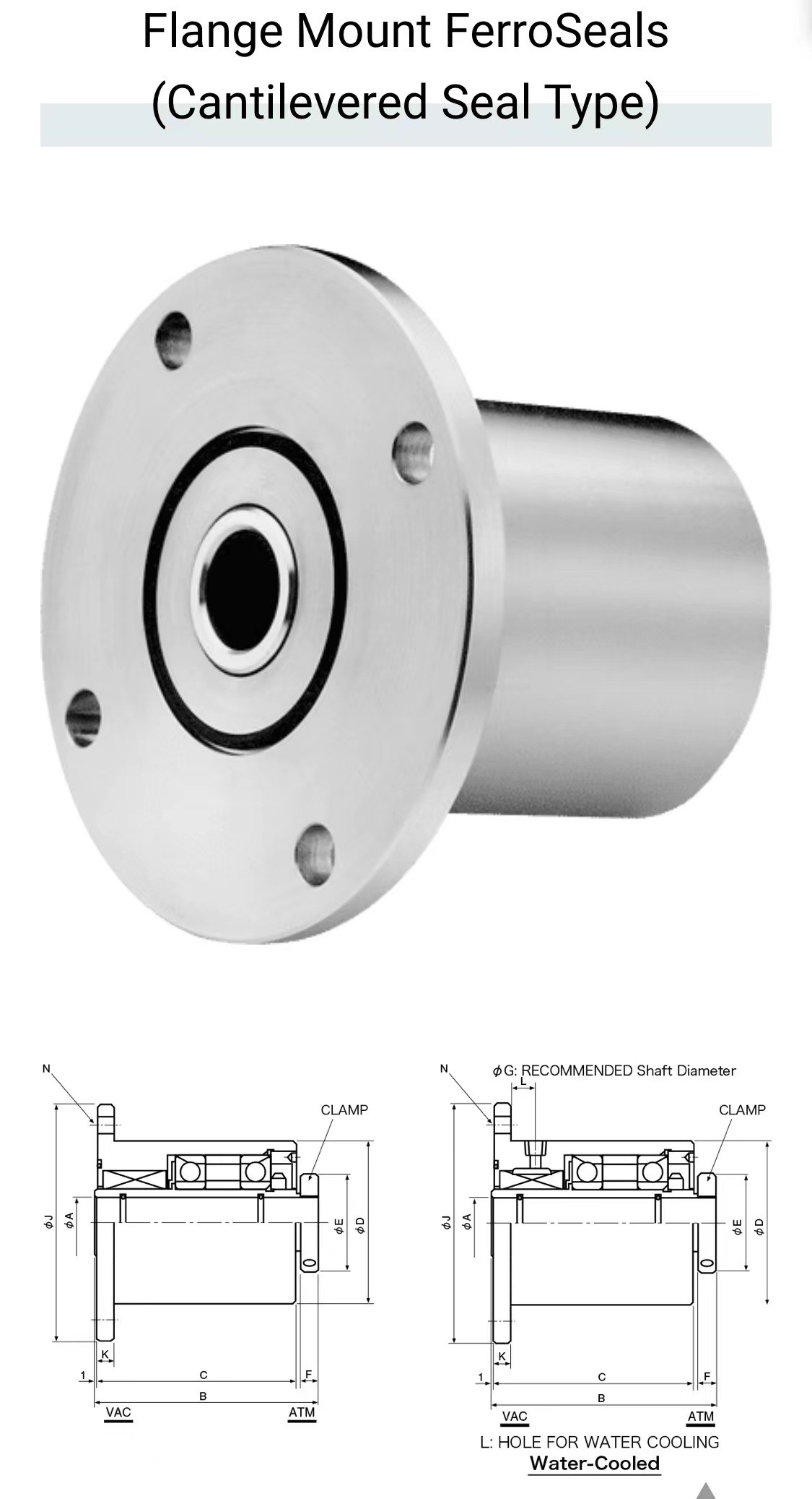 Flange Mount Ferrofluidic Feedthrough Ferro Seal TUV