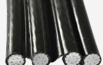 JKLY 4x16 Mm Aluminium Overhead Cables LV Al Conductor For Underground