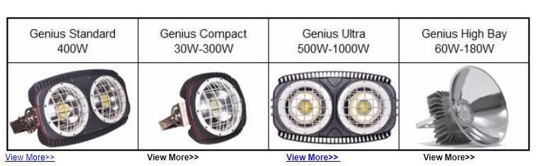 6000K 270w Dimmable Outdoor Light 60 Degree Flood Light For Basketball Court