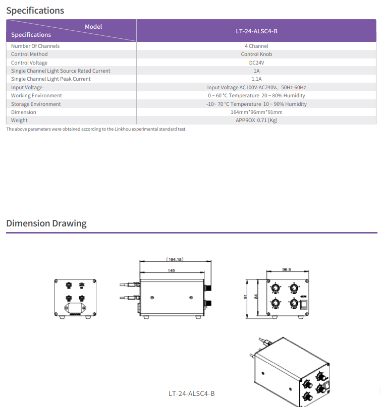 ALSC4 Series Voltage Type Analog Lighting Controller DC24V 4 Channel