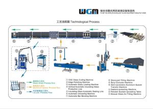 China Vertical Edge Deletion Machine , Insulated Glass Equipment CE Certificated wholesale