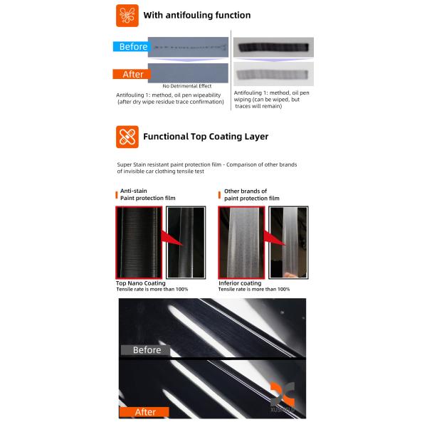 TPU PPF fluorescence Colour Car Paint Protective Film Auto Repaired TPU Self Healing Gloss PPF TPU photochromism luminescence