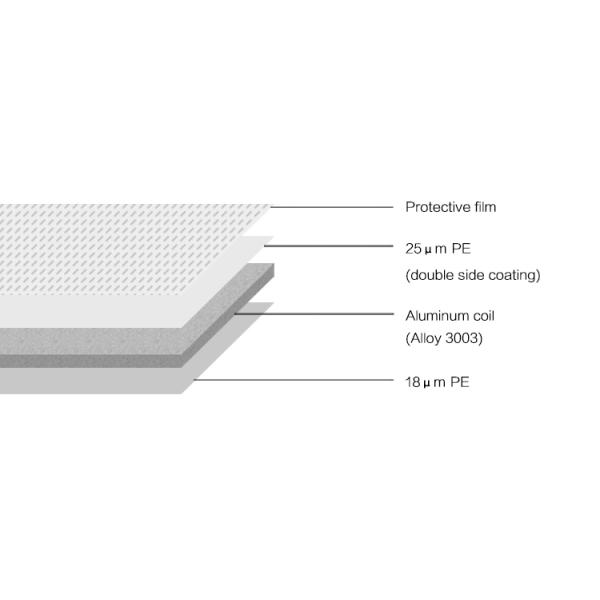 Mirror Silver Outdoor Channelume Aluminum Trim Coil Applique Alphabet Letters