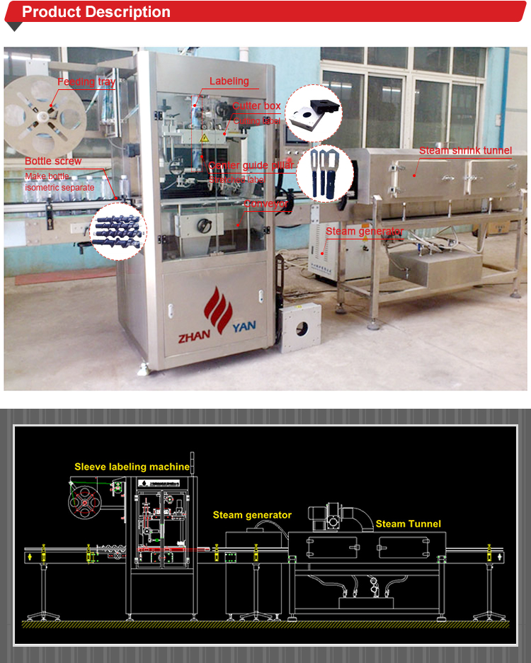 Bottles Shrink Sleeve Label Auto Sleeve Shrinking Label Machine