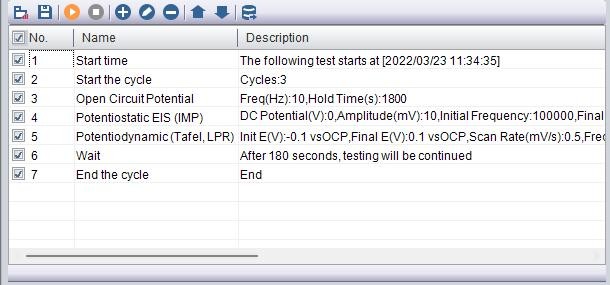 Corrtest Electrochemical Workstation CS350M ISO9001 Approved