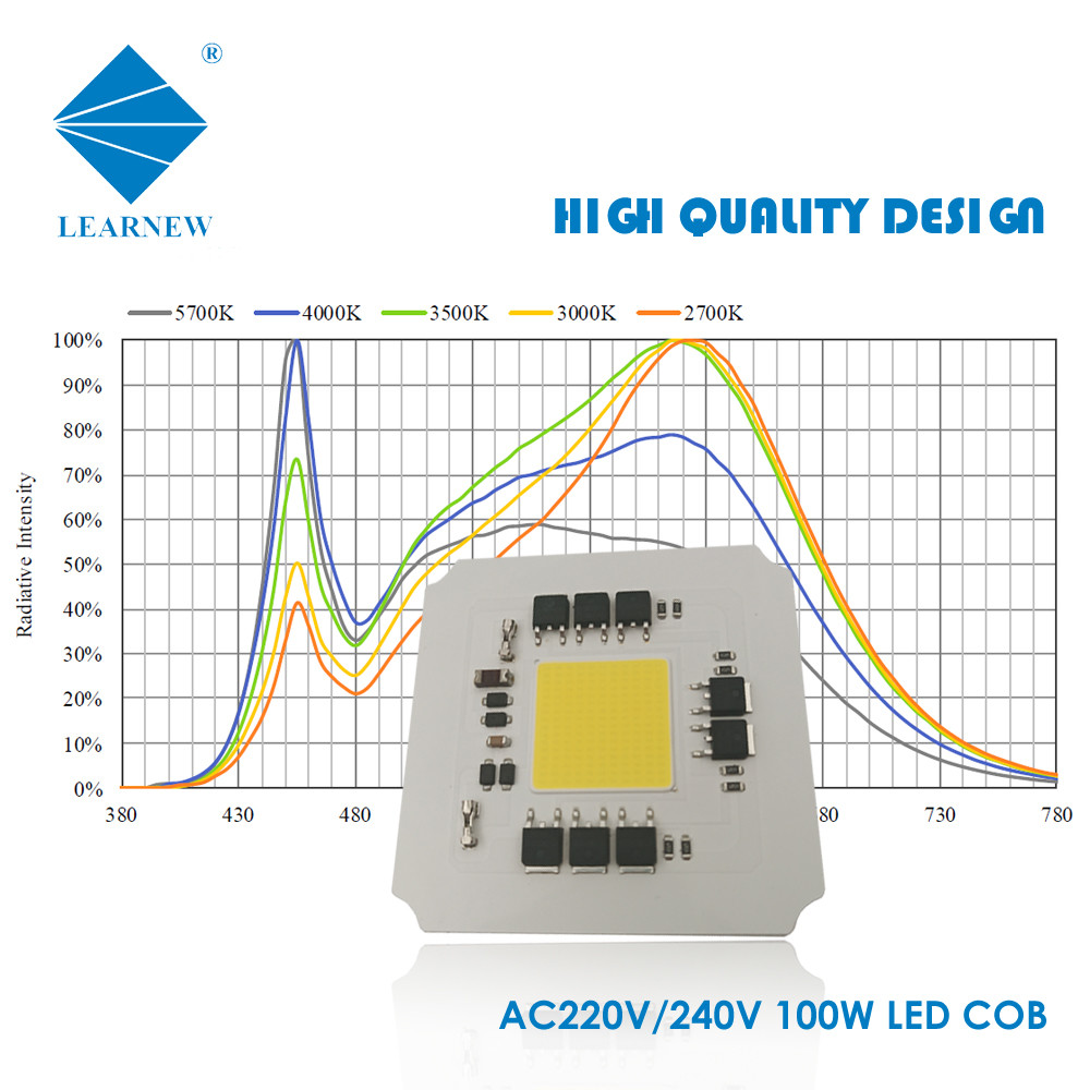 100W AC LED CHIP Full Spectrum White 3000k 6000k High Cri AC COB LED Chip
