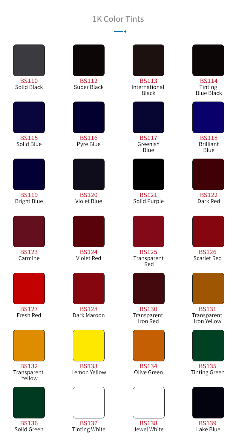 clear coat high gloss coating high gloss clear coat,high gloss clear top coat,car varnish paint