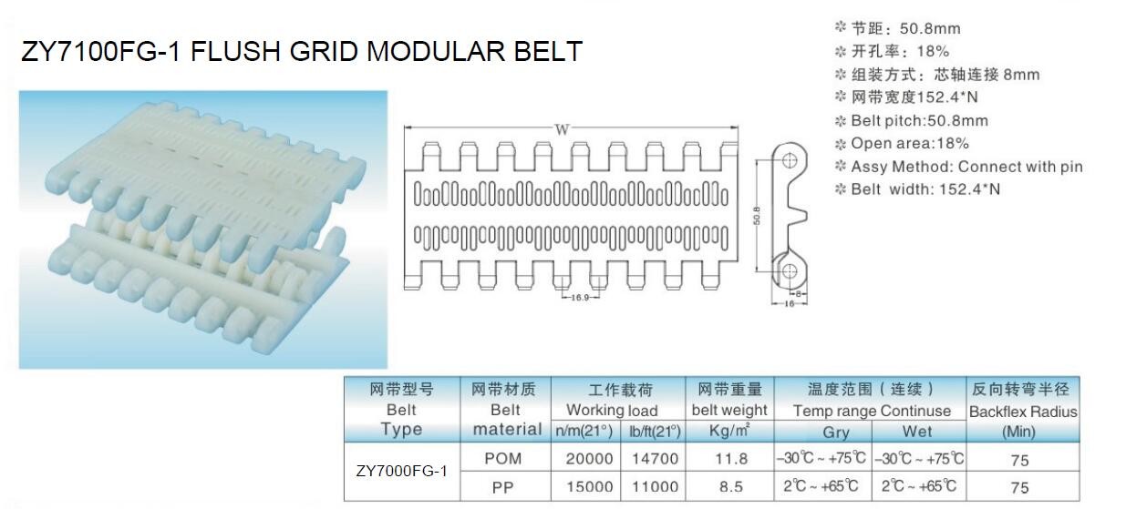 Modular POM Conveyor Belts with Varying Lengths Smooth/Friction Belt Surface