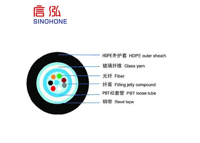Network Armored Fiber Optic Cable 2~24 Fiber Count Access Steel Tape
