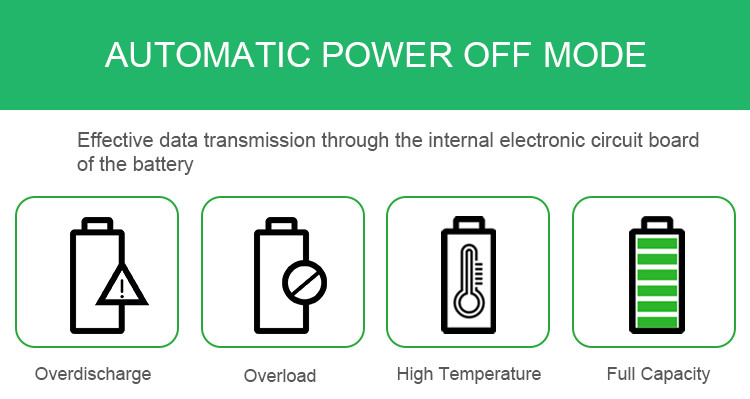 14v 4.0ah Power Tools Battery BL1440 BL1460 BL1440 Makita Li Ion Battery