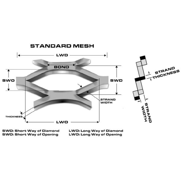 Expanded Wire Mesh 24in X 24in Pattern Anodized Industrial Stretching Metal Sheet