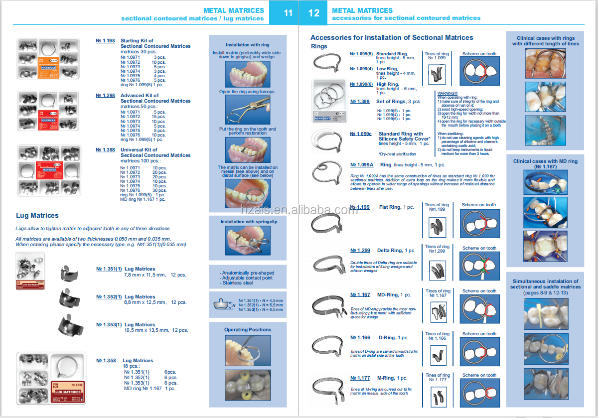 Instrument Classification Class II Dental Premolar Transparent Contoured Matrices Combined with Clamp TOR VM/ TOP BM 1.094