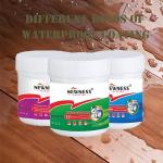 Steel Structure Plant Metal Roof Waterproofing Coating with Acrylic Building