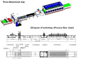 China PUR Industrial Woodworking Coating Laminating Machine 5-20m/Min wholesale