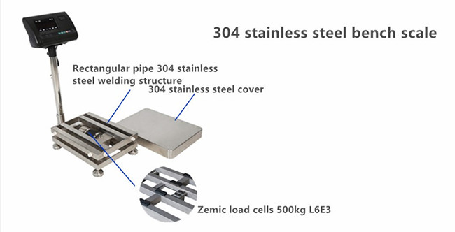 250kg Tcs System Bench Platform Scales Electronic