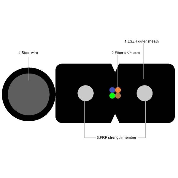 Black Color FTTH Fiber Optic Cable Non - Metal Strength Member With LSZH Outer Jacket