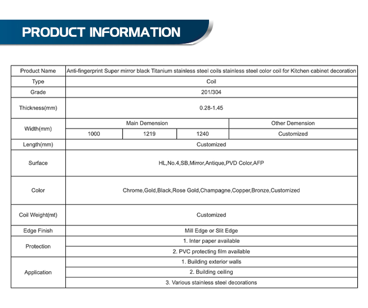 Polished 304 316 Stainless Steel Channel Hot Rolled C Profile
